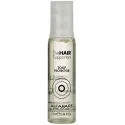 Alfaparf Milano The Hair Supporters Scalp Protector serums