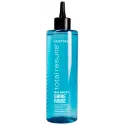 Matrix Total Results High Amplify Shine Rinse lamelārais ūdens