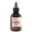 Insight Incolor direct pigments