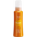 Fanola Wonder Nourishing elixir