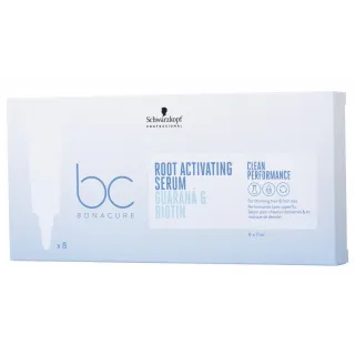 Schwarzkopf Professional Bonacure Root Activating serums (8x7ml)