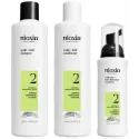Nioxin Scalp+Hair System 2 small set