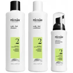 Nioxin Scalp+Hair System 2 маленький комплект