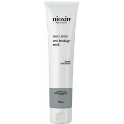 Nioxin Density Defend Anti-Breakage маска (150мл)